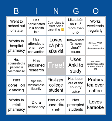Human Bingo (Pharmacy Edition) Bingo Card