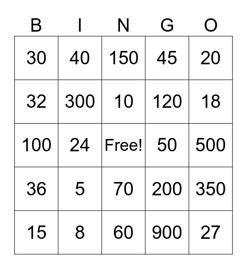 Diviser par un nombre < 1 Bingo Card