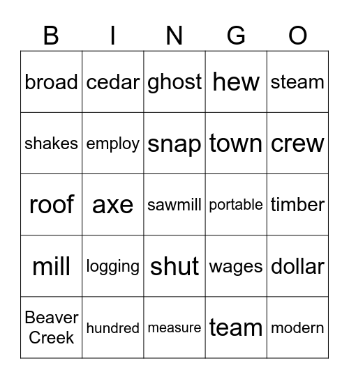Logging Bingo Card