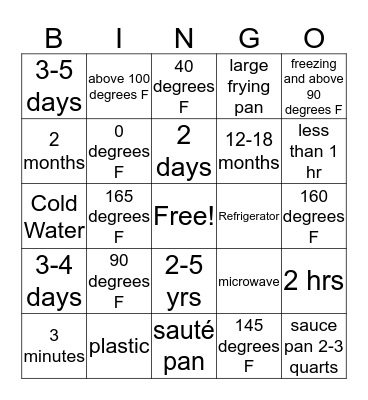 Kitchen Safety Bingo Card