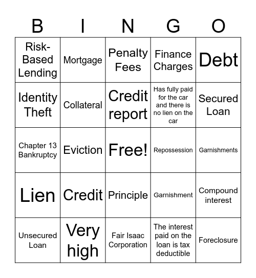 Credit Bingo Card