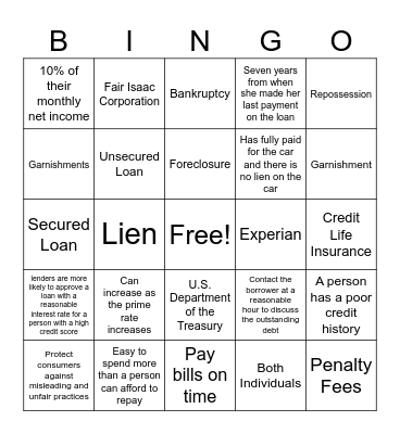 Credit Bingo Card