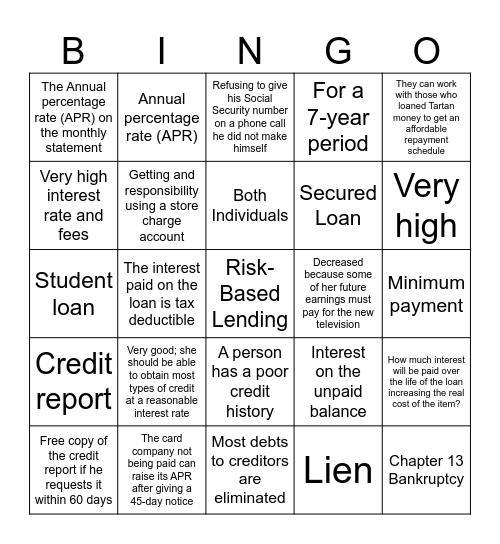 Credit Bingo Card
