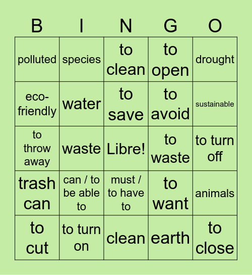 L'Environnement Bingo Card
