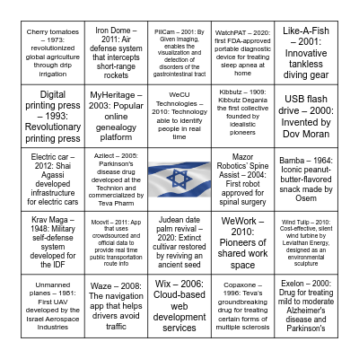 Israeli Inventions that Changed the World Bingo Card