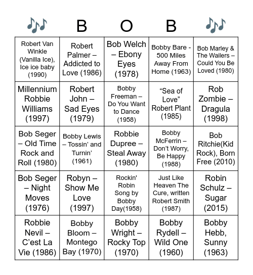 WHAT ABOUT BOB? Songs from singers names Bob, Robert, ETC... Bingo Card