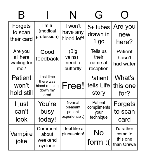 This weeks bingo Card