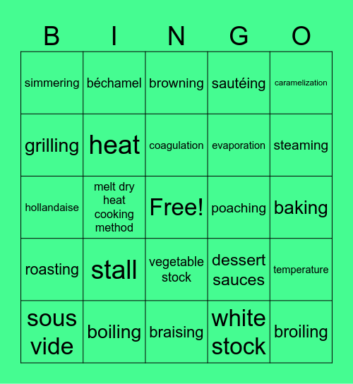 Culinary Arts Unit 4 Topic 2: The Science of Cooking Bingo Card