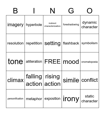 Literacy Devices Bingo Card