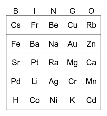 TAULA PERIÒDICA Bingo Card