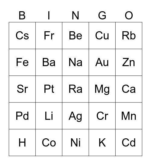 TAULA PERIÒDICA Bingo Card