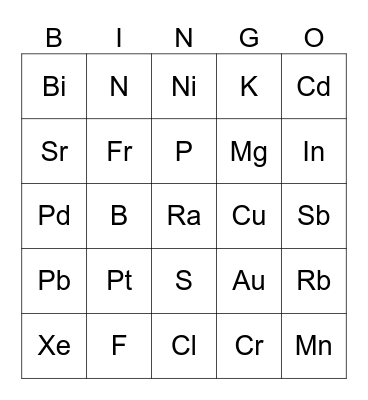 TAULA PERIÒDICA Bingo Card