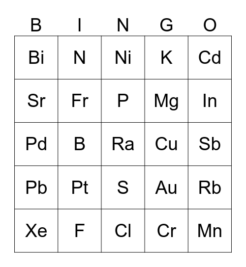 TAULA PERIÒDICA Bingo Card