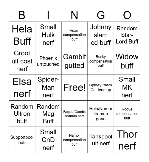 S7.5 balance predictions Bingo Card