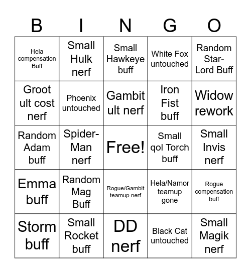 S8 balance predictions Bingo Card