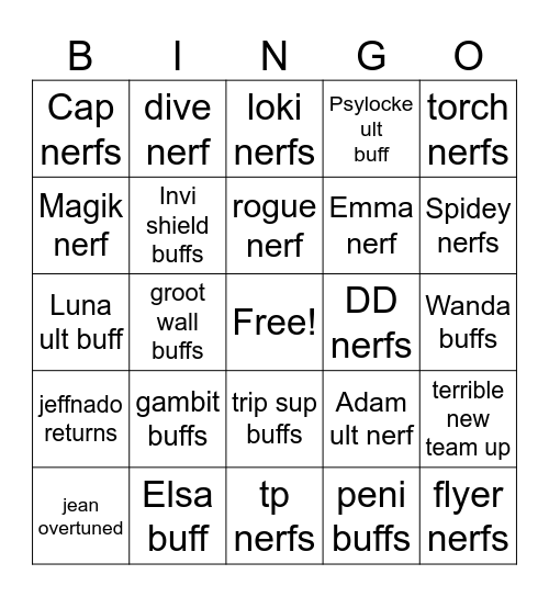 WORST OUTCOME Rivals 7.5 patch notes Bingo Card