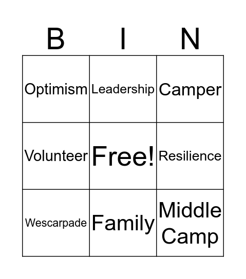 Camp Quality Bingo! Bingo Card