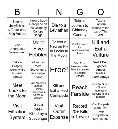 Rain World Bingo Card