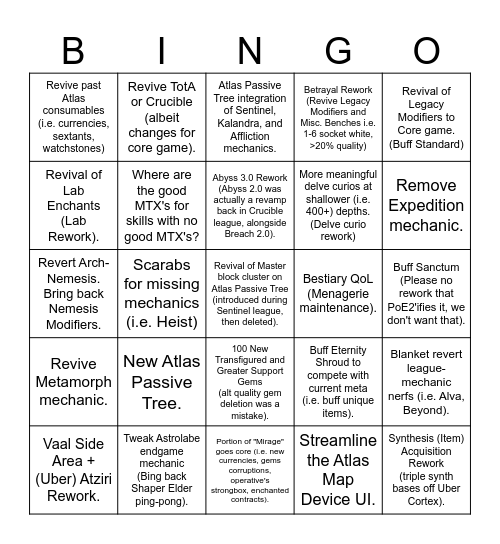 Path of Exile 1 3.29 Bingo Board (Standard Edition) Bingo Card