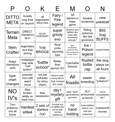 WINDS AND WAKES PREDICTION Bingo Card