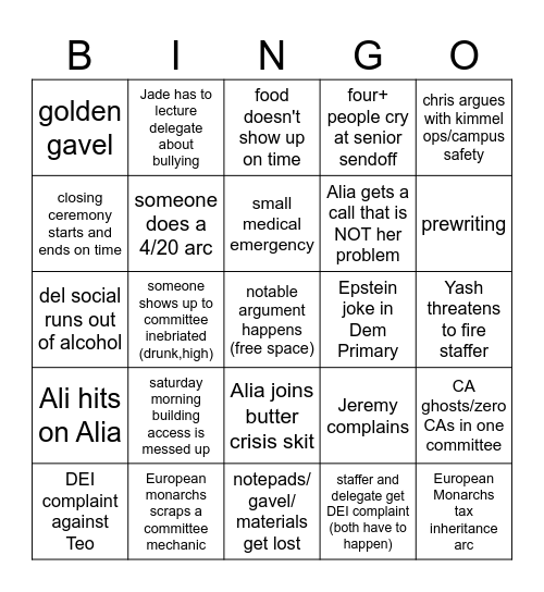 Directorate Bingo NYUMUNC XVII Bingo Card