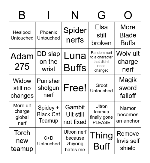 Rivals 7.5 Patch Predictions Bingo Card