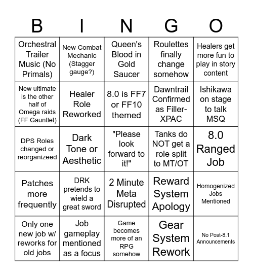 Fan Fest Copium Bingo Card