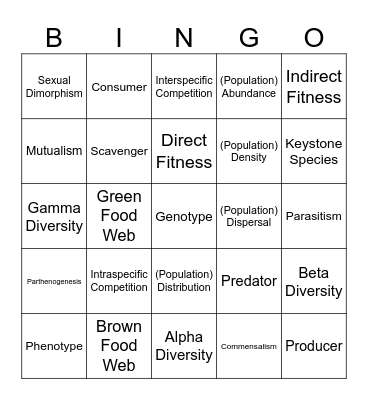 Ecology Bingo Card