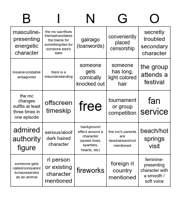 Anime Bingo Card