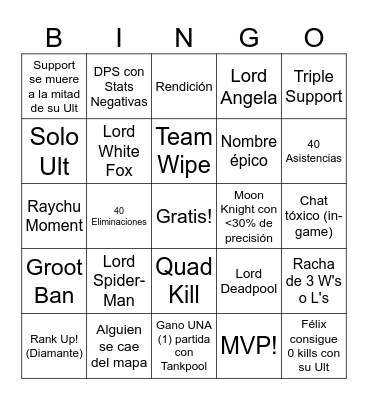Marvel Rivals Bingo Card