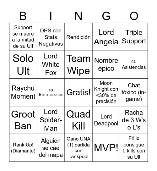 Marvel Rivals Bingo Card