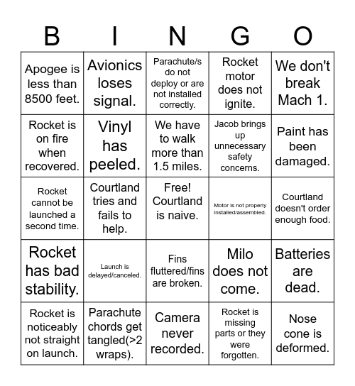 Sagittarius Launch Bingo Card