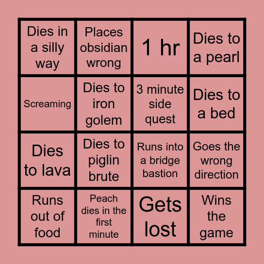 Peach Speedruns, oh god Bingo Card