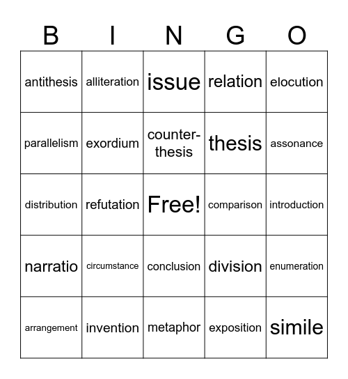 LTW Review Bingo Card