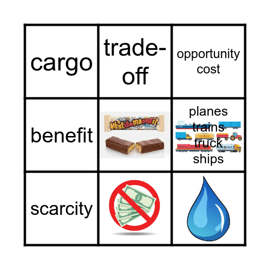 Economics 2nd Grade Bingo Card