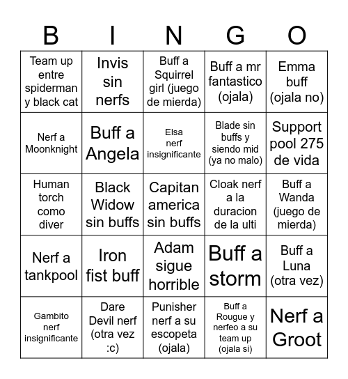Cambios de balance Bingo Card