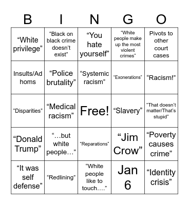 Black Bingo Card