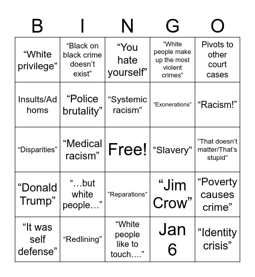 Black Bingo Card