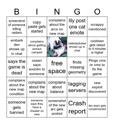 Arc update Bingo Card