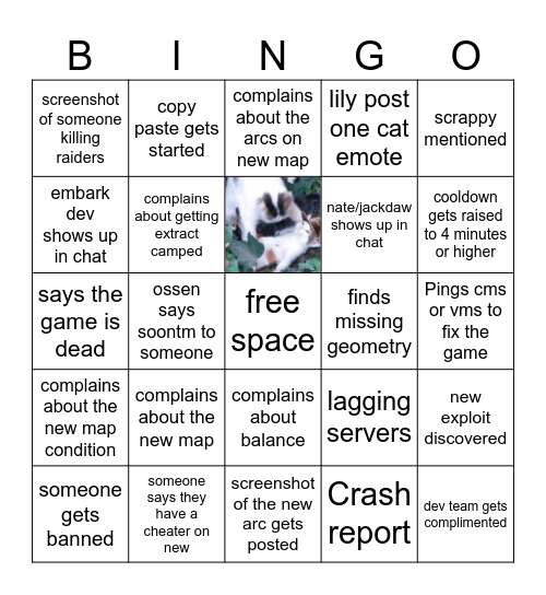 Arc update Bingo Card