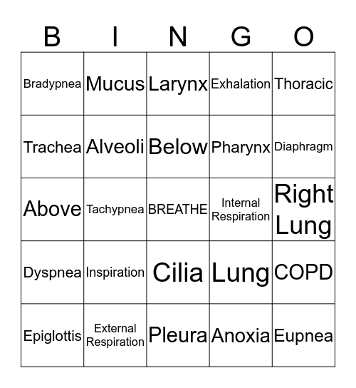 Respiratory Bingo Card