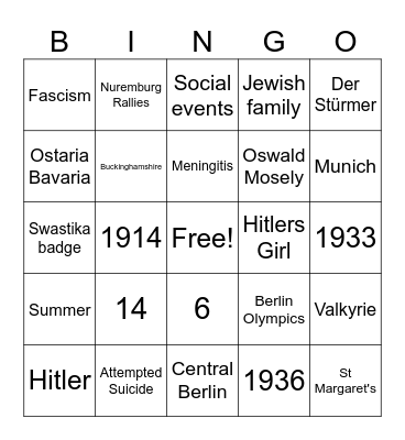 Unity Mitford Bingo Card