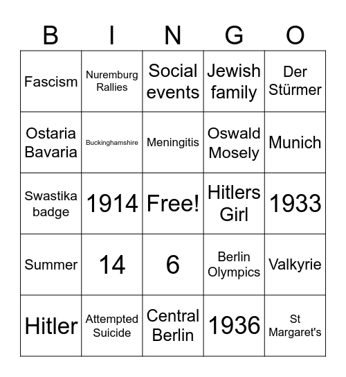 Unity Mitford Bingo Card