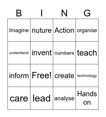 Strengths and Interest Cluster Bingo Card