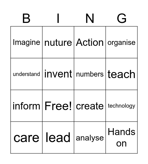 Strengths and Interest Cluster Bingo Card