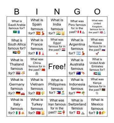 B11 L5 What is Italy famous for? 🇮🇹🍝 Bingo Card