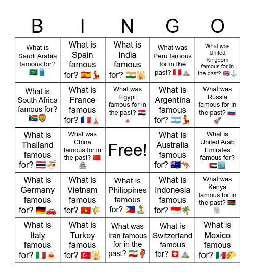 B11 L5 What is Italy famous for? 🇮🇹🍝 Bingo Card