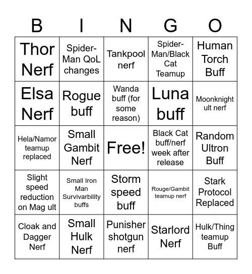 Rivals Season 7.5 Predictions Bingo Card