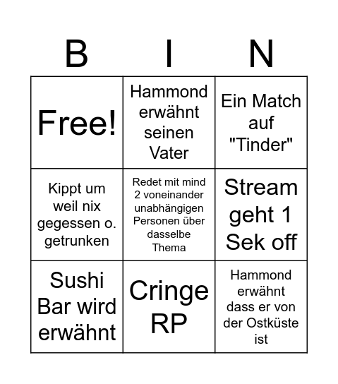 Allgemeines Hammond RP Bingo Card