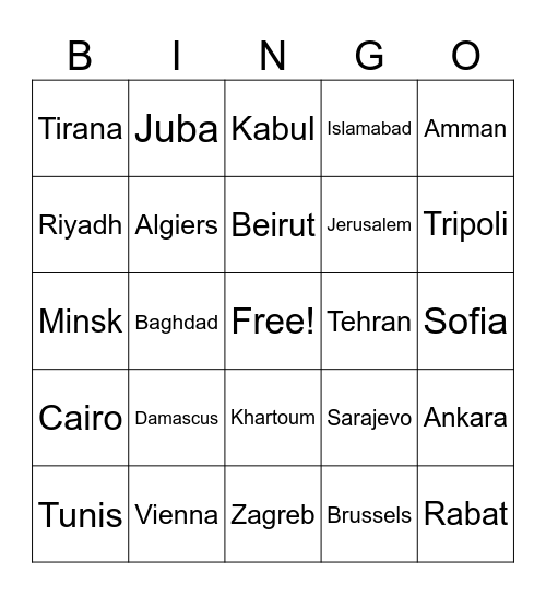 Geography I | Part 1 Bingo Card